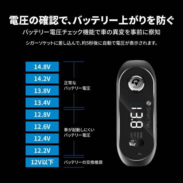 FMトランスミッター Bluetooth 高音質 全239CH 76.1-99.9MHz 12-24V対応 車 トラック スマホ 充電 ワイヤレス Smart  Tap FM トランスミッの通販はau PAY マーケット - SmartTap（スマートタップ）