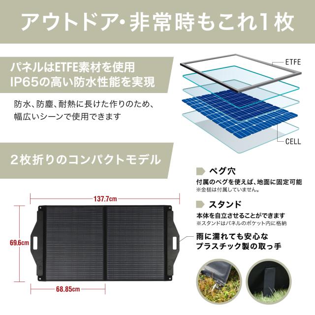 ソーラーパネル 折りたたみ PowerArQ Solar 100W ソーラー ソーラーパネル 折りたたみ PowerArQ Solar 100W ソーラー