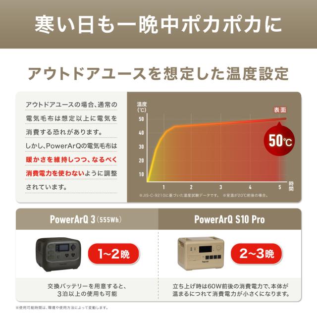 電気毛布 洗える シングル 掛け敷き 兼用 無段階 温度調節 