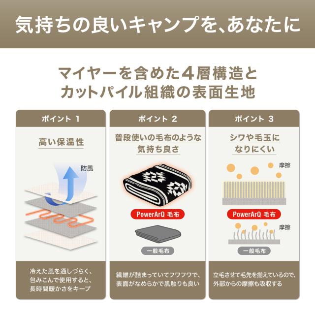 電気毛布 洗える シングル 掛け敷き 兼用 無段階 温度調節 