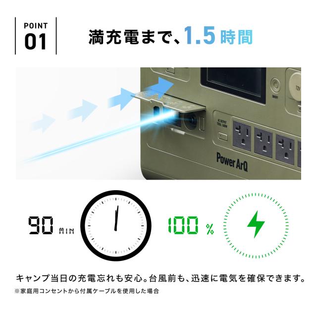 ポータブル電源 1024Wh PowerArQ S10 Pro ポータブルバッテリー