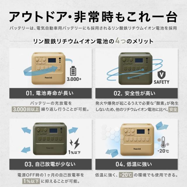 ポータブル電源 2150Wh PowerArQ Max ポータブルバッテリー 蓄電池 バッテリー AC 2000W 出力 大容量 リン酸鉄 2000wh以上 2000w以上 リン酸鉄リチウム_5
