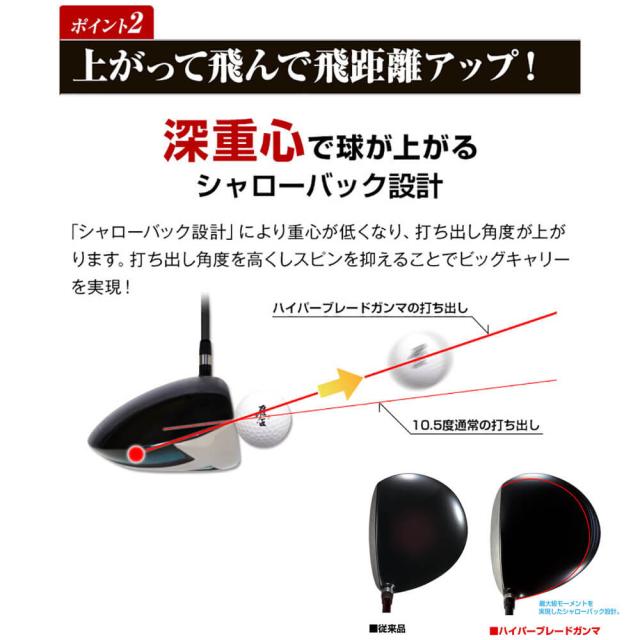 ワークスゴルフ　メンズ HYPER BLADE Γ ハイパーブレード ガンマ ドライバー　Vspec α-3 シャフト_7