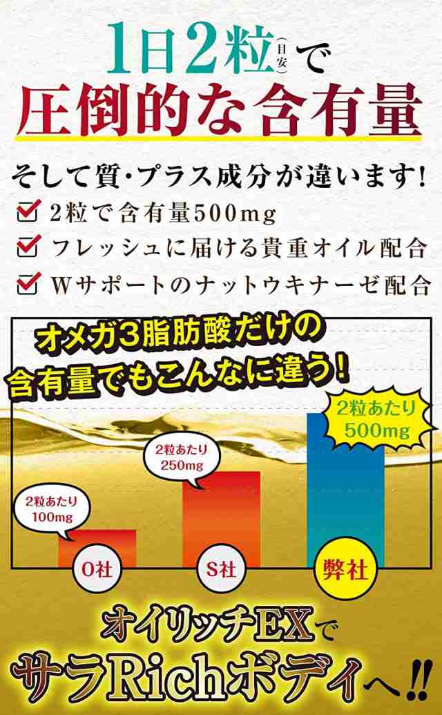 オメガ3 DHA EPA フィッシュオイル アスタキサンチン ナットウキナーゼ オイリッチEX 亜麻仁油 えごま油 30日分 1袋の通販はau PAY  マーケット - BLUESEED au PAY マーケット店