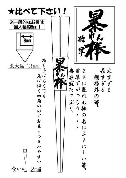 木製箸 おしゃれ 箸 暴れん棒将軍 サオ 24 5cm 四角 五角 八角 大人用箸 木 ウッド メンズ 男性 大きめ 高品質 おしゃれ 籐芸の通販はau Pay マーケット Fanmary ファンメアリー