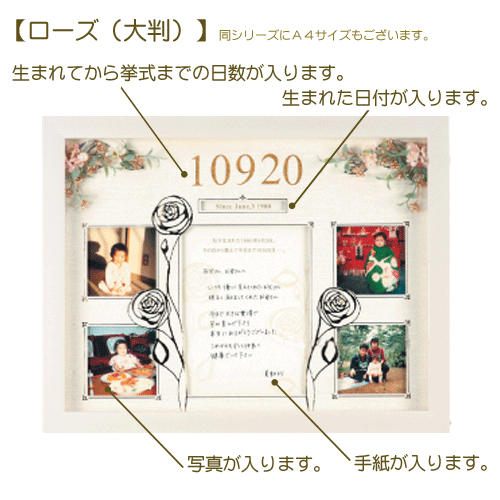 ありがとうフラワーボード ローズ A3 お仕立て券 名入れ 両親プレゼント 写真立ての通販はau Pay マーケット Fanmary ファンメアリー