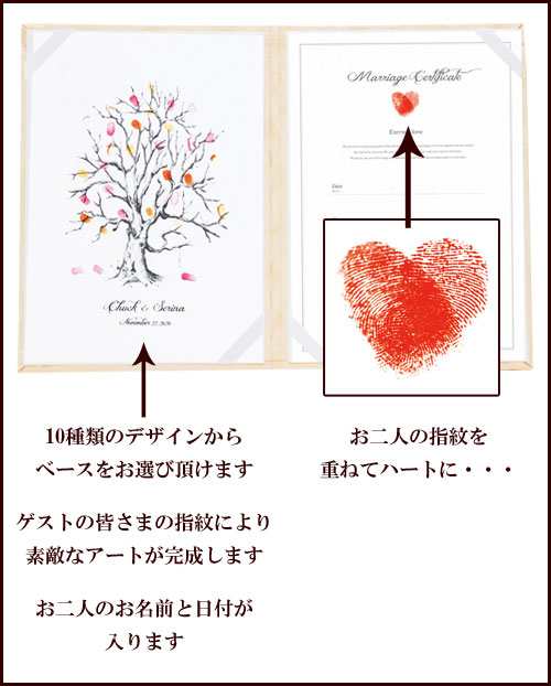 ウェディングツリー Marca 結婚証明書 人前式用 結婚式 挙式 誓い 記念品 名入れ 指紋 指印 スタンプ 木 傘 風船 ケーキ ブーケ 花輪 列の通販はau Pay マーケット Fanmary ファンメアリー