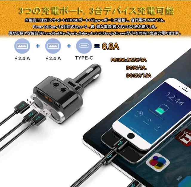 Yq 01139 シガーソケット 2連 2usb Type C シガーソケット 増設 電圧計 ソケット分配器 ヒューズ交換可能 独立スイッチ Led付き 12 24vの通販はau Pay マーケット みなしごshop