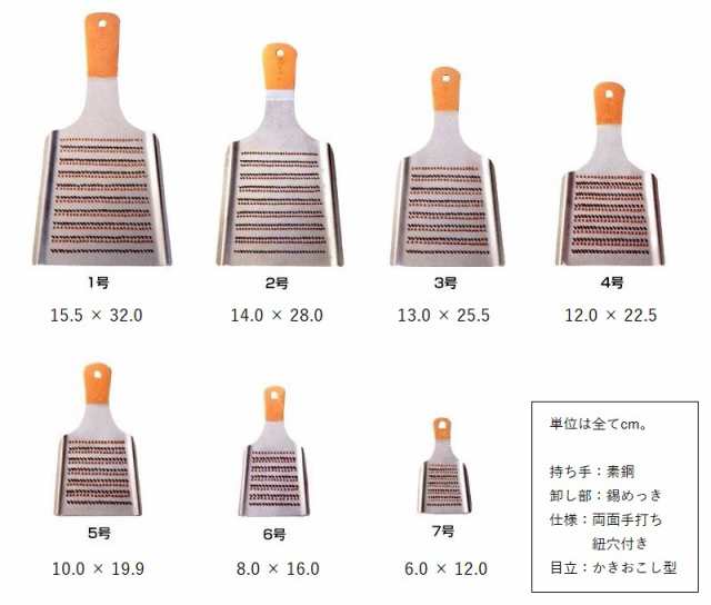 純銅製 手打ちおろし金 3号】 新光金属 燕市 職人用 目立て/高級 大根おろし 銅製品 おろし器 切れ味がいい 卸金 オロシガネの通販はau PAY  マーケット - ココショク-日本の手仕事雑貨 au PAY マーケット店