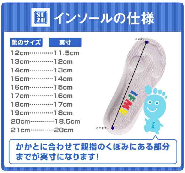 IFME 中敷き ツーサイズセット - その他