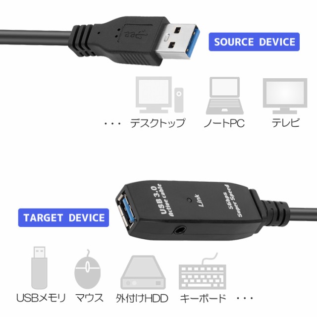 USB 3.0 A-Aオスメス 延長ケーブル 2m