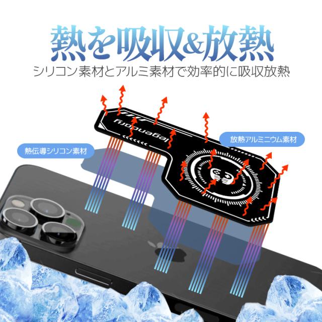 Mサイズ 冷却シート 30枚入り サプライ/冷却/防音用品/冷却用シート｜Nにおまかせ！Bizストア