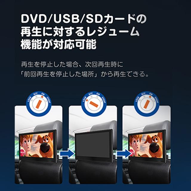 ヘッドレストモニター 11.6インチ大画面 後部座席モニター DVDプレイヤー センターブラケット 24V大型車対応 リアモニター L0328J 