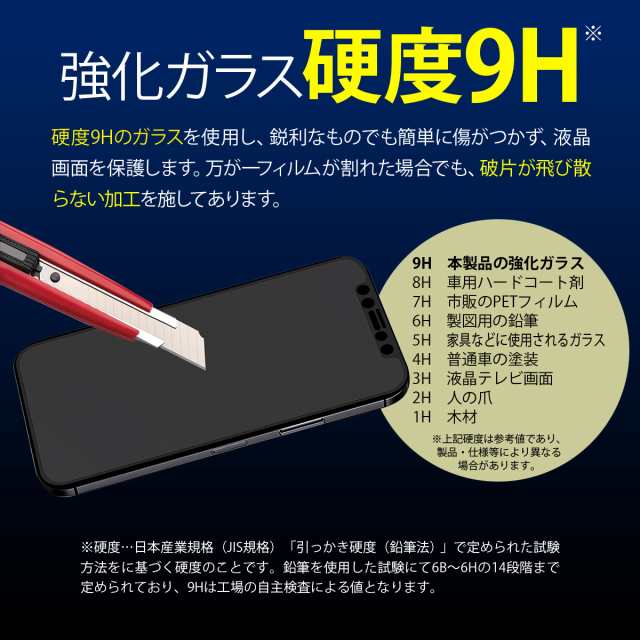 iPhone12mini ガラスフィルム 2枚 セット アンチグレア 反射防止