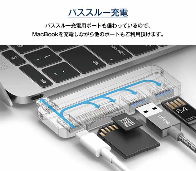 USB Type-C ハブ USB Type C 対応 3 in 1 USB3.0 ハブ × 2ポート