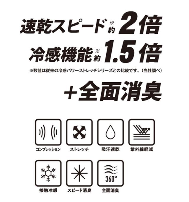 コンプレッション 春夏用 長袖 メンズ レディース Bt 冷感 クールインナー ハイスペック Jw 723 即日発送 営業日16時迄の確定分 の通販はau Pay マーケット Craftworks