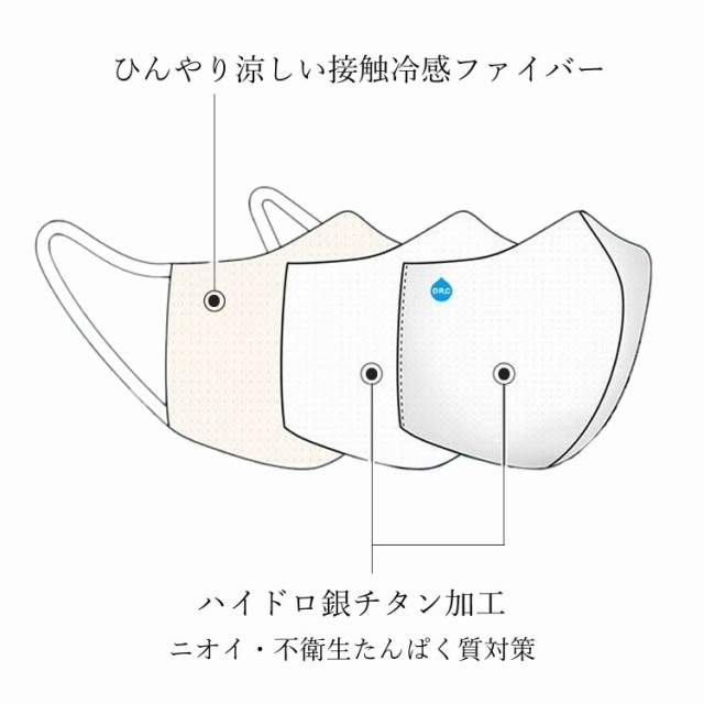 冷感 マスク ガーゼマスク 洗えるマスク 立体 Dr C医薬 海老蔵さん 即日発送 営業日16時迄の確定分 の通販はau Pay マーケット Craftworks