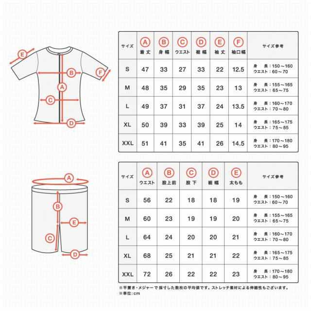 競泳水着 競泳パンツ メンズ ボーイズ ベーシック 青