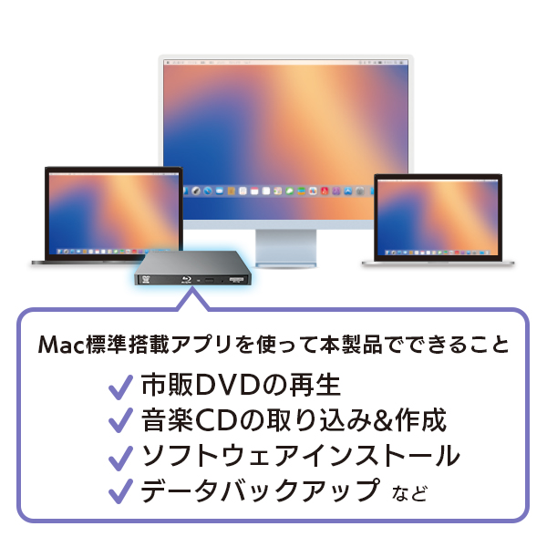 Mac対応 外付け ブルーレイドライブ BDドライブ USB3.2 Gen1（USB3.0）Type-C対応 M-Disc ポータブル LBD-LPWBWU3CMDG_5