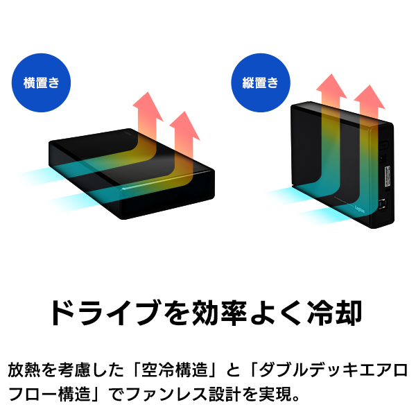 外付けHDD 外付け ハードディスク 4TB テレビ録画 USB3.1(Gen1) / USB3.0 日本製 PS4/PS4 Pro対応 LHD-ENA040U3WS ロジテックダイレクト限定_5