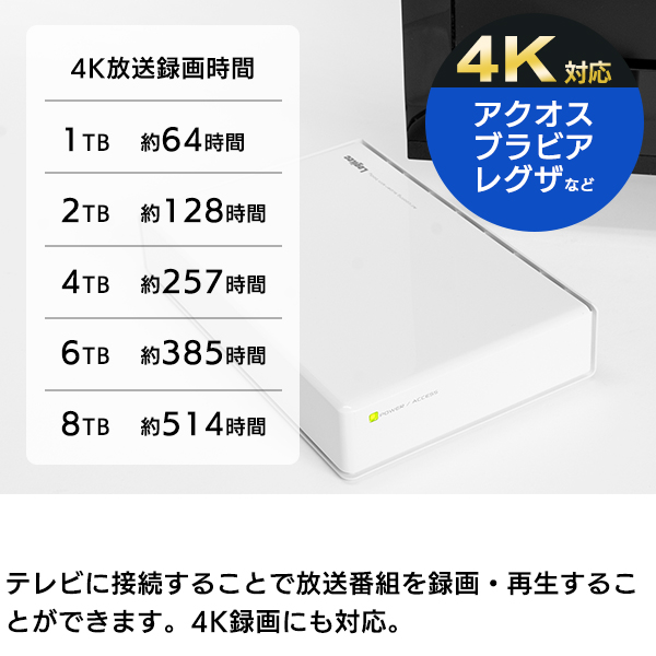 外付け HDD ハードディスク 1TB テレビ録画 録画用 パソコン PS4 / PS5 対応 3.5インチ ホワイト ファンレス 冷却設計 LHD-ENA010U3WSH_2