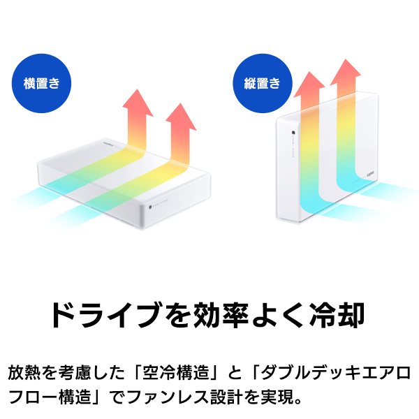 外付け HDD ハードディスク 1TB テレビ録画 録画用 パソコン PS4 / PS5 対応 3.5インチ ホワイト ファンレス 冷却設計 LHD-ENA010U3WSH_4