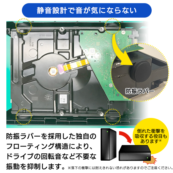 外付け HDD ハードディスク 1TB テレビ録画 録画用 パソコン PS4 / PS5 対応 3.5インチ ホワイト ファンレス 冷却設計 LHD-ENA010U3WSH_5