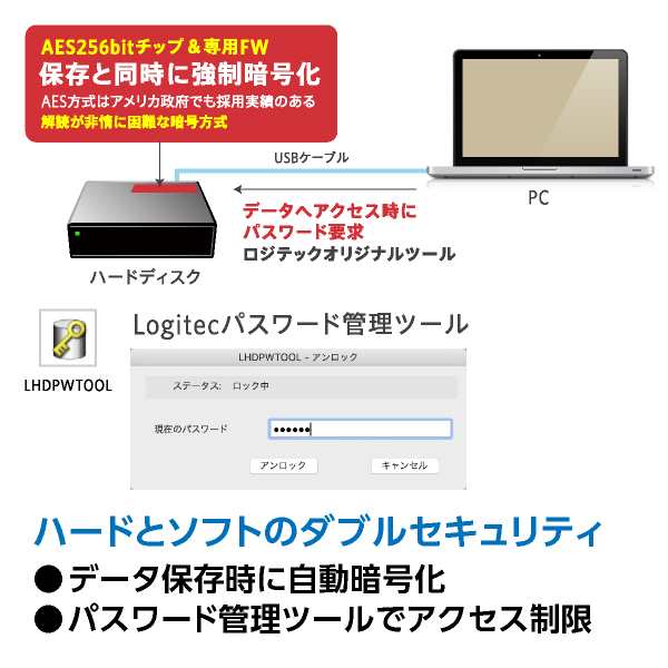 外付けhdd 2tb ハードウェア暗号化ハードディスク セキュリティー Mac用 Usb3 1 Gen1 Usb3 0 Lhd Enu3bsm の通販はau Pay マーケット ロジテックダイレクト