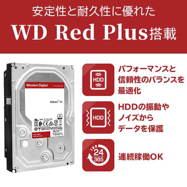外付け HDD LHD-ENA030U3WR WD Red plus WD30EFZX 搭載ハードディスク ...