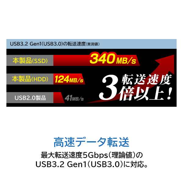 HDD SSD ハードディスクケース 3.5インチ 2.5インチ USB3.2 Gen1(USB3.0) ソフト付き LHR-PBSU3S  ロジテックダイレクト限定の通販はau PAY マーケット - ロジテックダイレクト