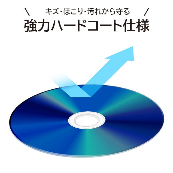 ロジテック BD-RE AACS対応 ブルーレイディスク Blu-ray Disc 2