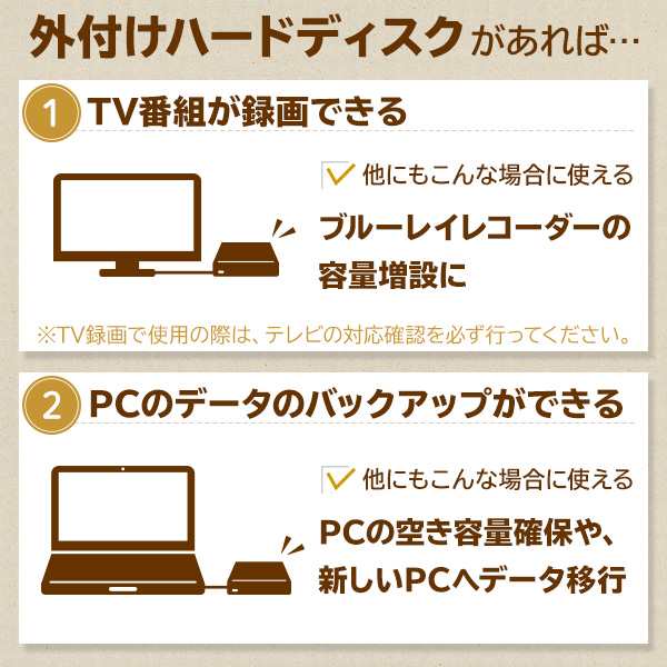 外付けhdd 3tb 外付け 3 5インチ Usb3 1 Gen1 Usb3 0 テレビ録画 国産 省エネ静音 ロジテック製 Ps4 Ps4 Pro対応 Lhd Ena030u3ws Macoの通販はau Pay マーケット ロジテックダイレクト