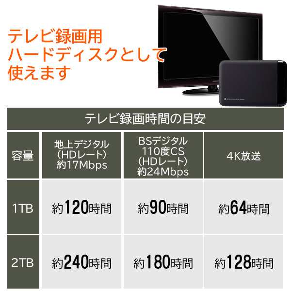 ポータブル HDD 1TB USB3.1 Gen1   USB3.0 耐衝撃 暗号化 セキュリティ ハードディスクロジテック LHD-PBM10U3BS ロジテック