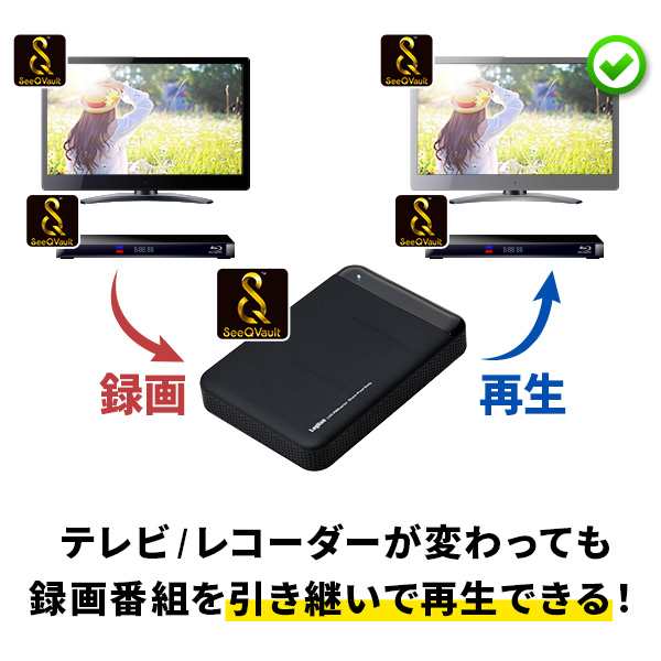 SeeQVault対応 小型 ポータブルハードディスク 1TB AC電源不要 テレビ録画 シーキューボルト USB3.2 Gen1（USB3.0）  LHD-PBMB10U3QW の通販はau PAY マーケット - ロジテックダイレクト | au PAY マーケット－通販サイト