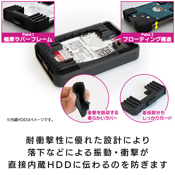 耐衝撃 外付け ポータブル HDD ハードディスク 2TB 滑りにくい テレビ録画 録画用 PS4 PS5 PC 小型 コンパクト LHD-PBM20U3BK_2