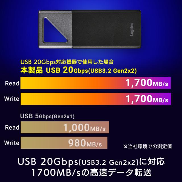 SSD 外付け 2TB ポータブル iPhone USB HDD スティック Type-C PS5 高速 R,W:1700MB/s USB20Gbps 耐衝撃 防塵防滴LMD-PBV200UC