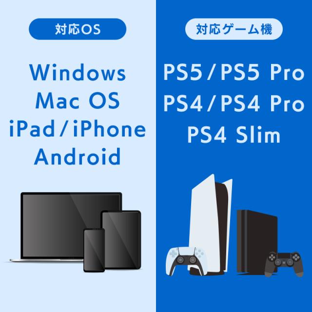 SSD 外付け 2TB ポータブル iPhone USB HDD スティック Type-C PS5 高速 R,W:1700MB/s USB20Gbps 耐衝撃 防塵防滴LMD-PBV200UC