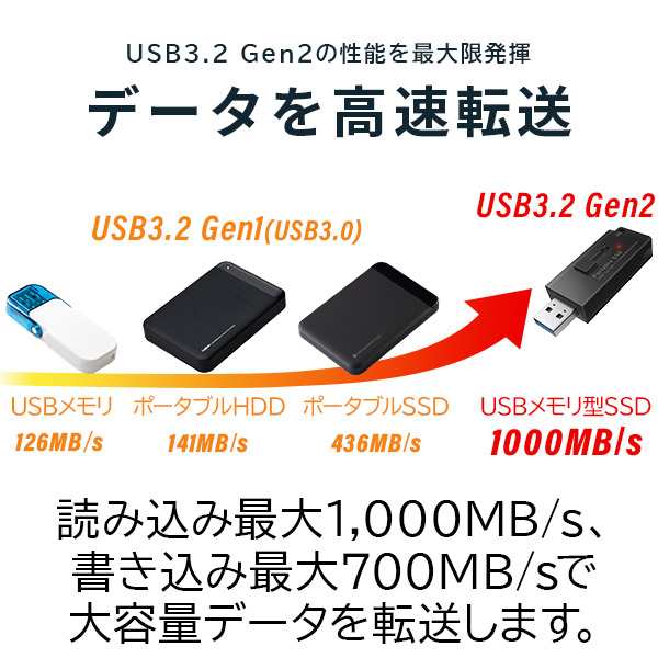 メール便送料無料 ロジテック 高速型 コンパクトサイズ 外付け SSD 1TB 読込速度1000MB/ 秒 テレビ録画 TV PS5 / PS4  動作確認済 USB メの通販はau PAY マーケット - ロジテックダイレクト | au PAY マーケット－通販サイト