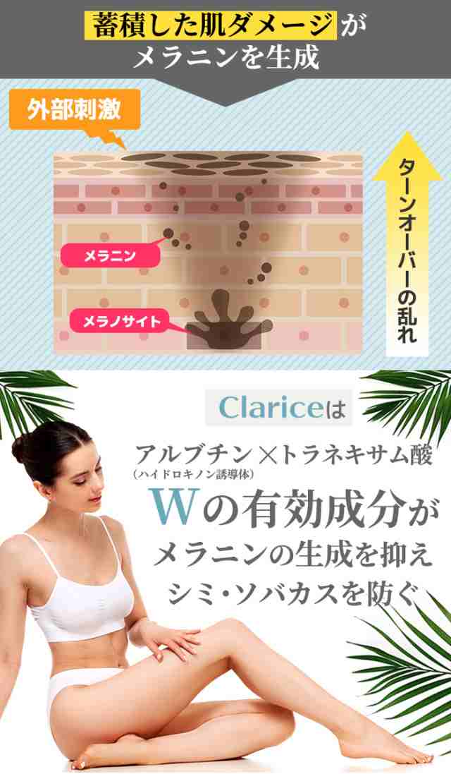 Clarice 黒ずみ対策クリーム デリケートゾーン【 VIO 乳首 バスト ワキ 肘 膝 シミ くすみ 】マタニティー ボディケア【医薬部外品】30g  の通販はau PAY マーケット - STAR ONLINE