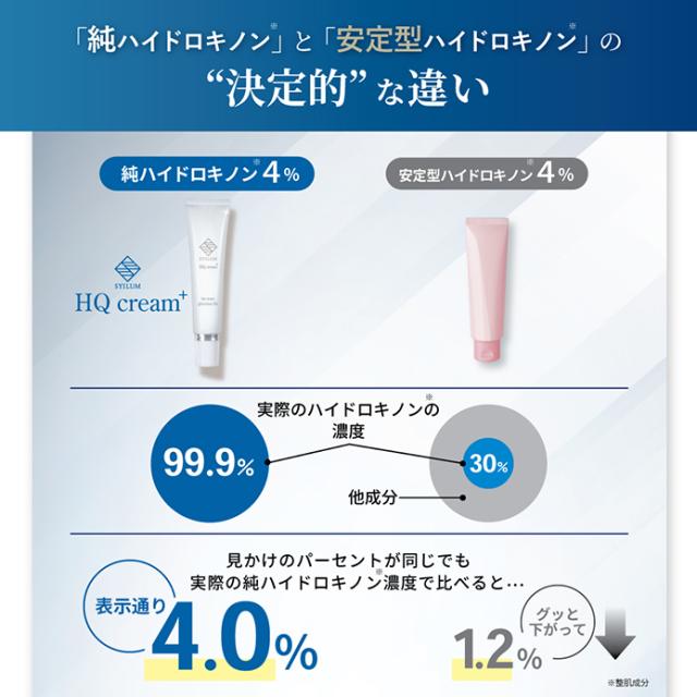 ⭐新品未使用プルテスト　ハイドロクレンジング・美容液　4本セット ボタニカル ローション ＆ フェイスクレンザー セット【泡立て