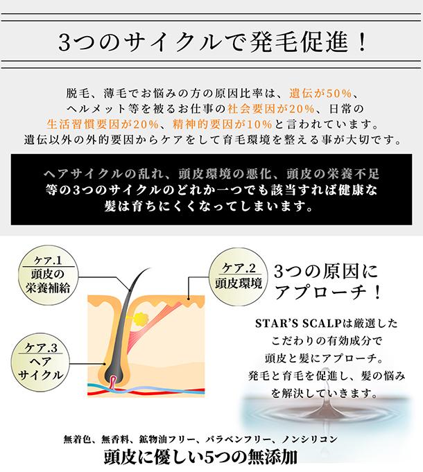 Stars Scalp 育毛剤 120ml 医薬部外品 毛髪エイジングケア 海藻配合 育毛ローション 厳選した成分を配合 の通販はau Pay マーケット Stars Online