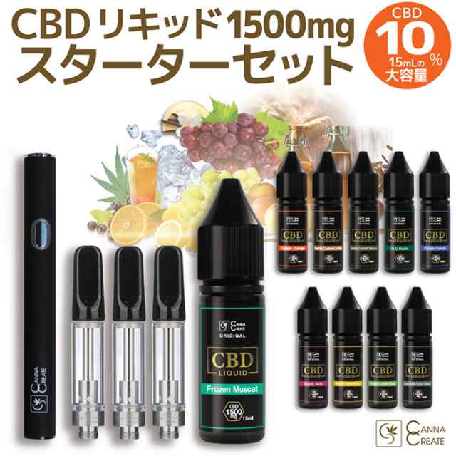 オンラインストア卸売 ○75CBN80%+P5%リキッドH4 CBD VAPEセット CRDP