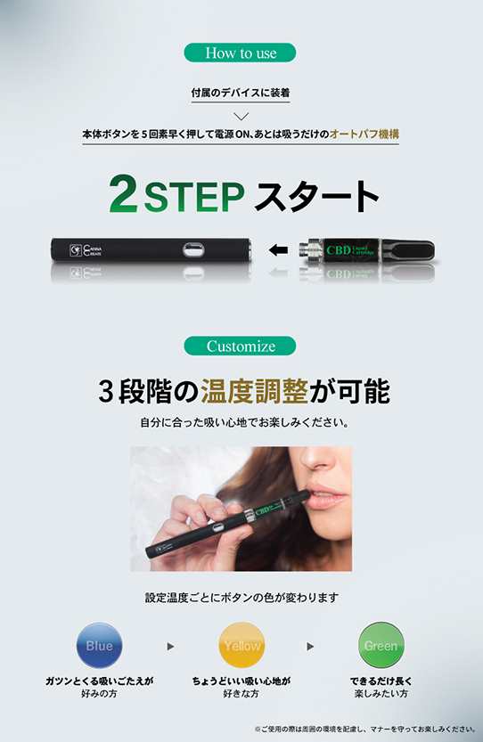 CBD リキッド 50% カートリッジ ヴェポライザー デバイス セット