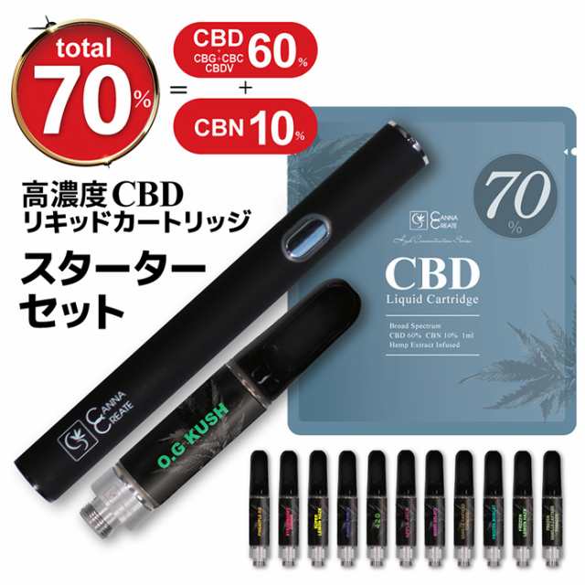 高濃度 Premium CBD グミ 60粒 - リラクゼーショングッズ