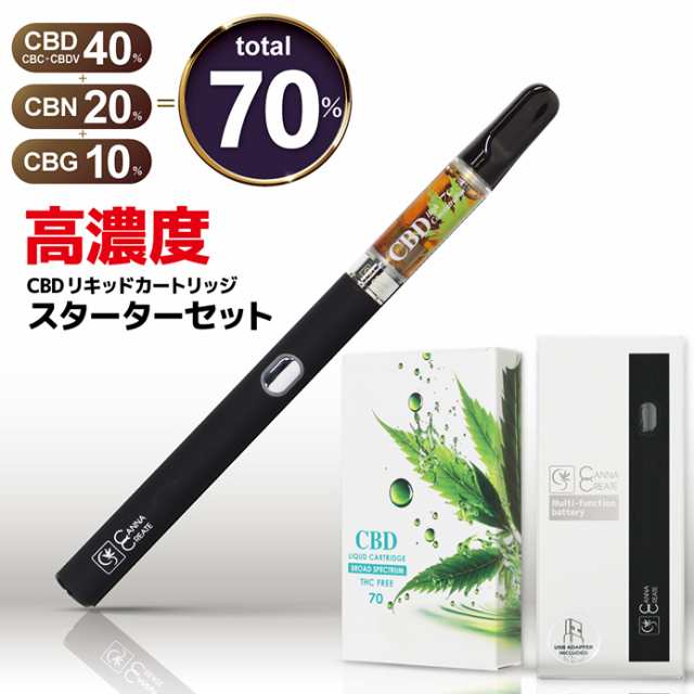 CBDリキッド 70% スターター セット 1ml CANNACREATE 高濃度CBD リキッド ブロードスペクトラム TRD-VPの通販はau  PAY マーケット - STAR ONLINE | au PAY マーケット－通販サイト