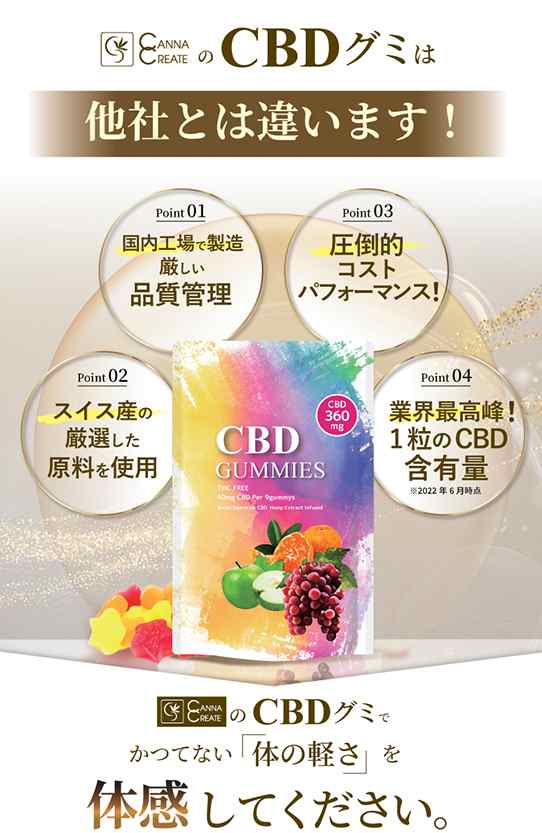 高濃度 CBDグミ】９粒 CBD360mg 1粒CBD40mg CBD CBN CBC CBG CBDV