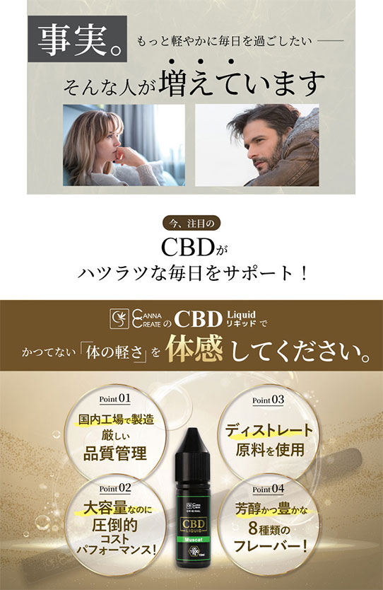 CBD リキッド 10％ CBD1500mg 高純度 15ml 電子タバコ vape CBDオイル