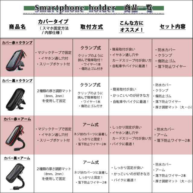 スマホホルダー バイク 自転車 強力固定 防水 タッチパネル Iphone ホルダー スマートフォン スマホ 携帯 赤ぐねぐねの通販はau Pay マーケット Stars Online