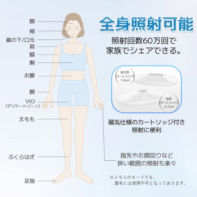 脱毛器 VIO対応 光美容器 脱毛機 家庭用 IPL脱毛器 サーリシ 冷却クーリング機能 痛くない あす着 フラッシュ Sarlisi 自動照射 レディース メンズ エステ 全身 ムダ毛処理 顔 ヒゲ 髭 脇 腕 指 美肌 9段階レベル_7