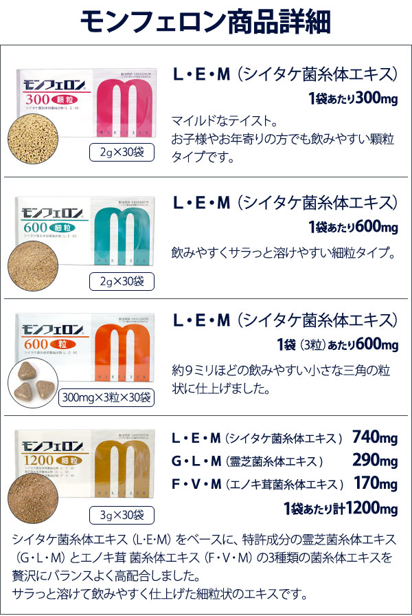 シイタケ菌糸体×3個《90日分》 【公式通販】